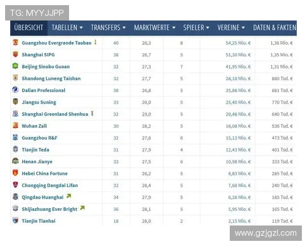 深圳网球队积分榜领跑73分展现强劲实力引关注
